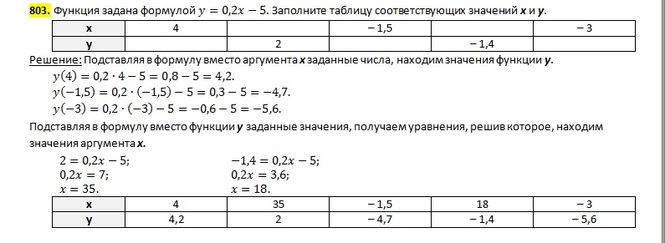 Работа по алгебре 7 класс функции. Способы задания функции 7 класс Алгебра. Способы задания функции 7 класс. Самостоятельная работа способы задания функции. Задачи на функции 7 класс.